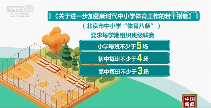 了积极的影